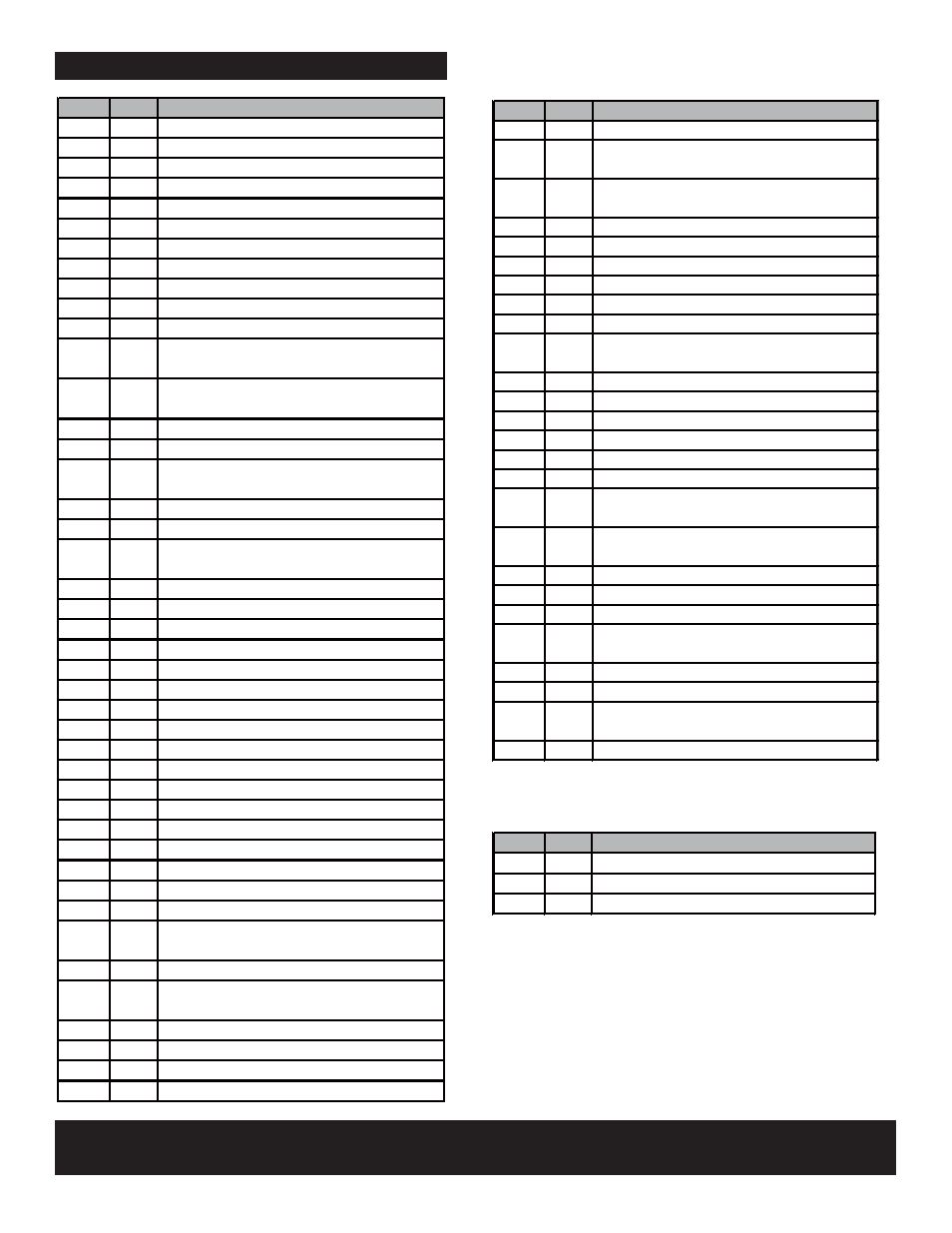 Char-Broil 463222209 User Manual | Page 14 / 36