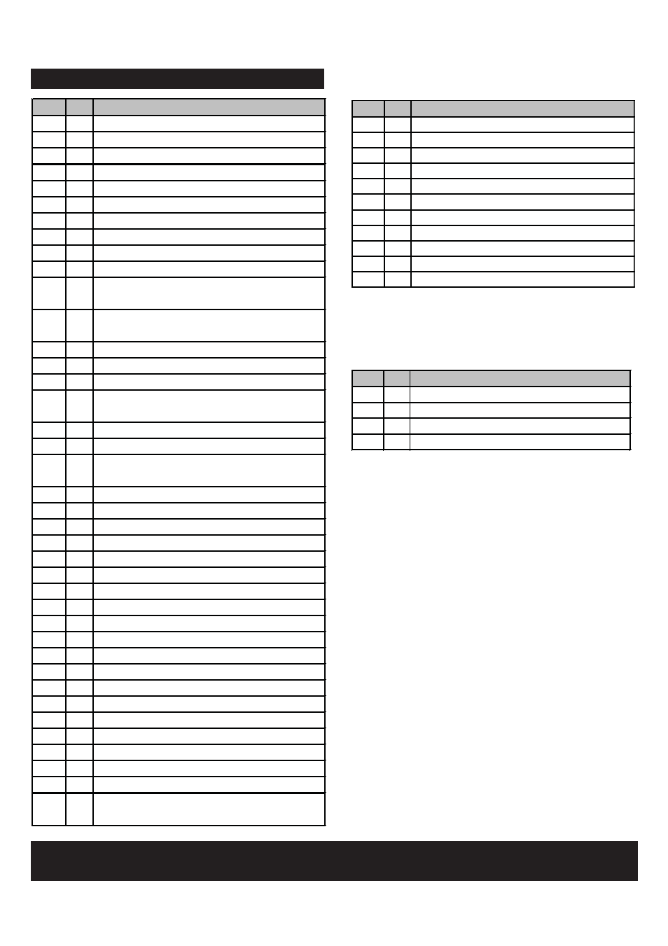 Char-Broil 463270309 User Manual | Page 15 / 32