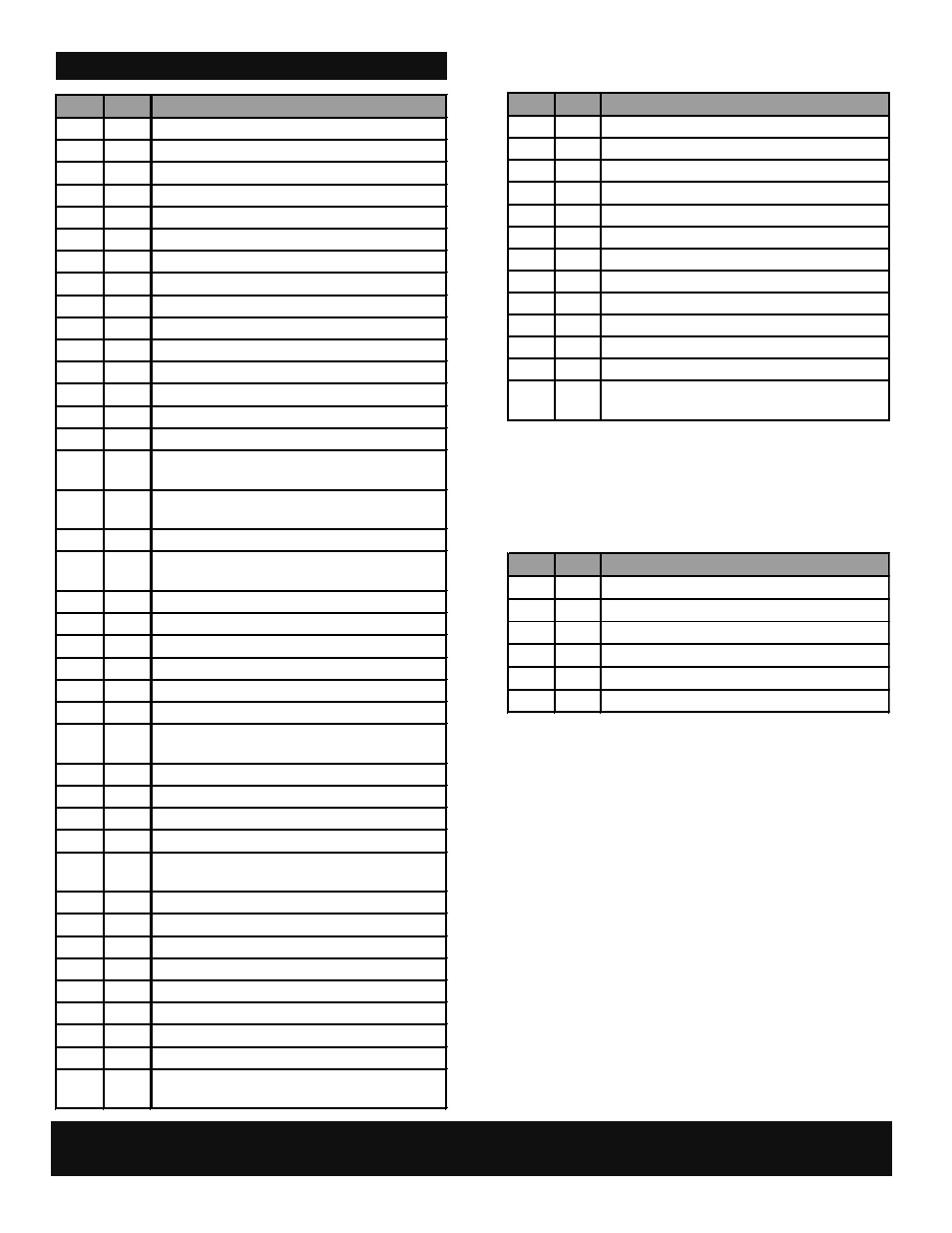 Char-Broil 463247412 User Manual | Page 11 / 28