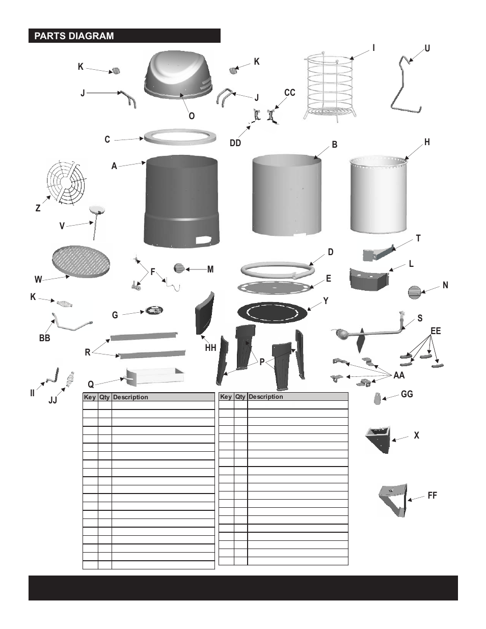 Jj hh gg x ff | Char-Broil THE BIG EASY 12101550 User Manual | Page 12 / 24