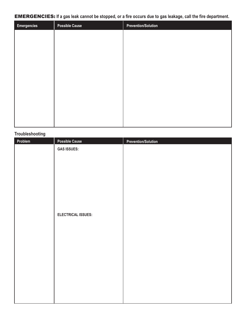 Char-Broil THE BIG EASY 12101550 User Manual | Page 20 / 24