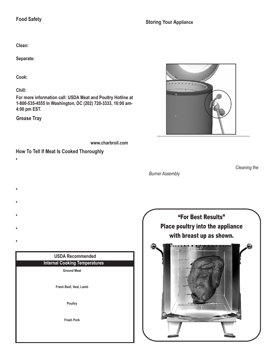 Char-Broil THE BIG EASY 12101550 User Manual | Page 4 / 24