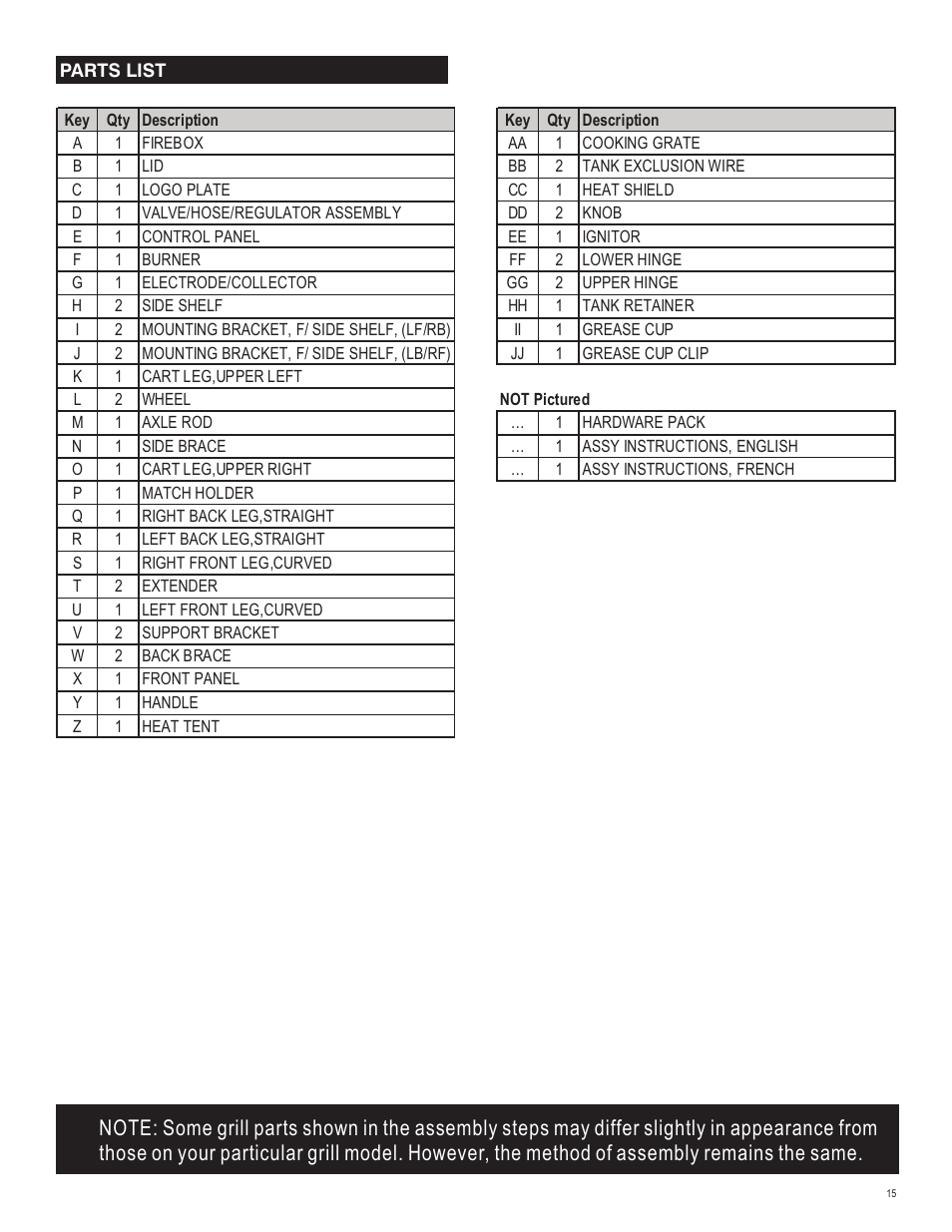 Char-Broil 463620412 User Manual | Page 15 / 32