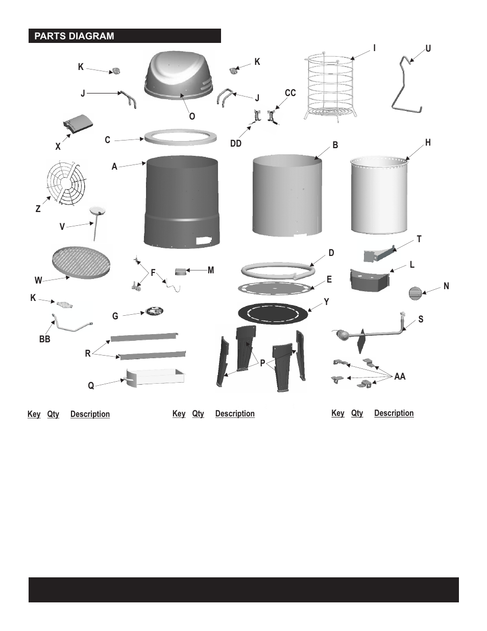 Char-Broil The Big Easy 42804468 User Manual | Page 12 / 24