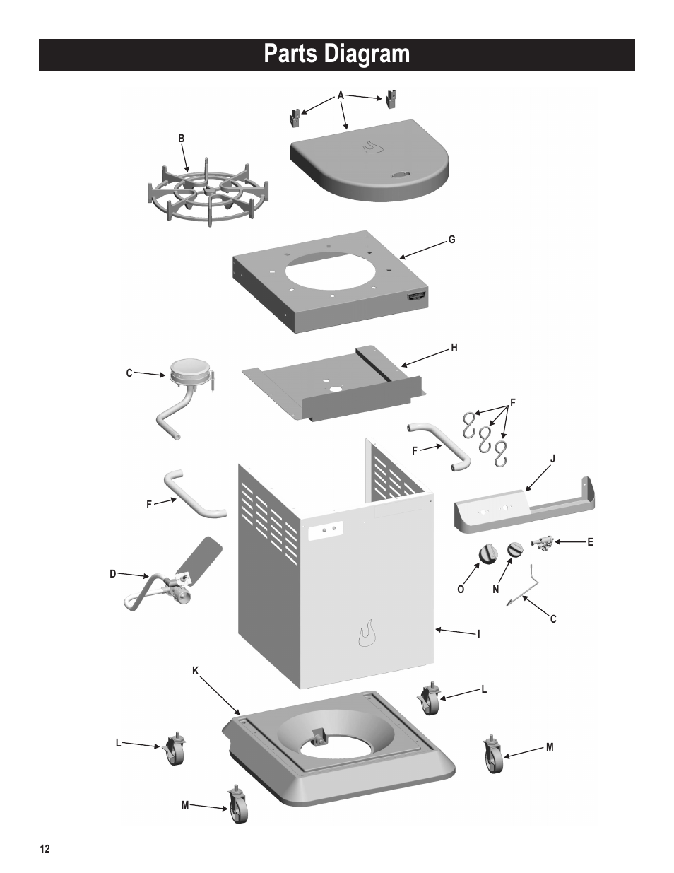 Parts diagram | Char-Broil 5101194 User Manual | Page 12 / 20
