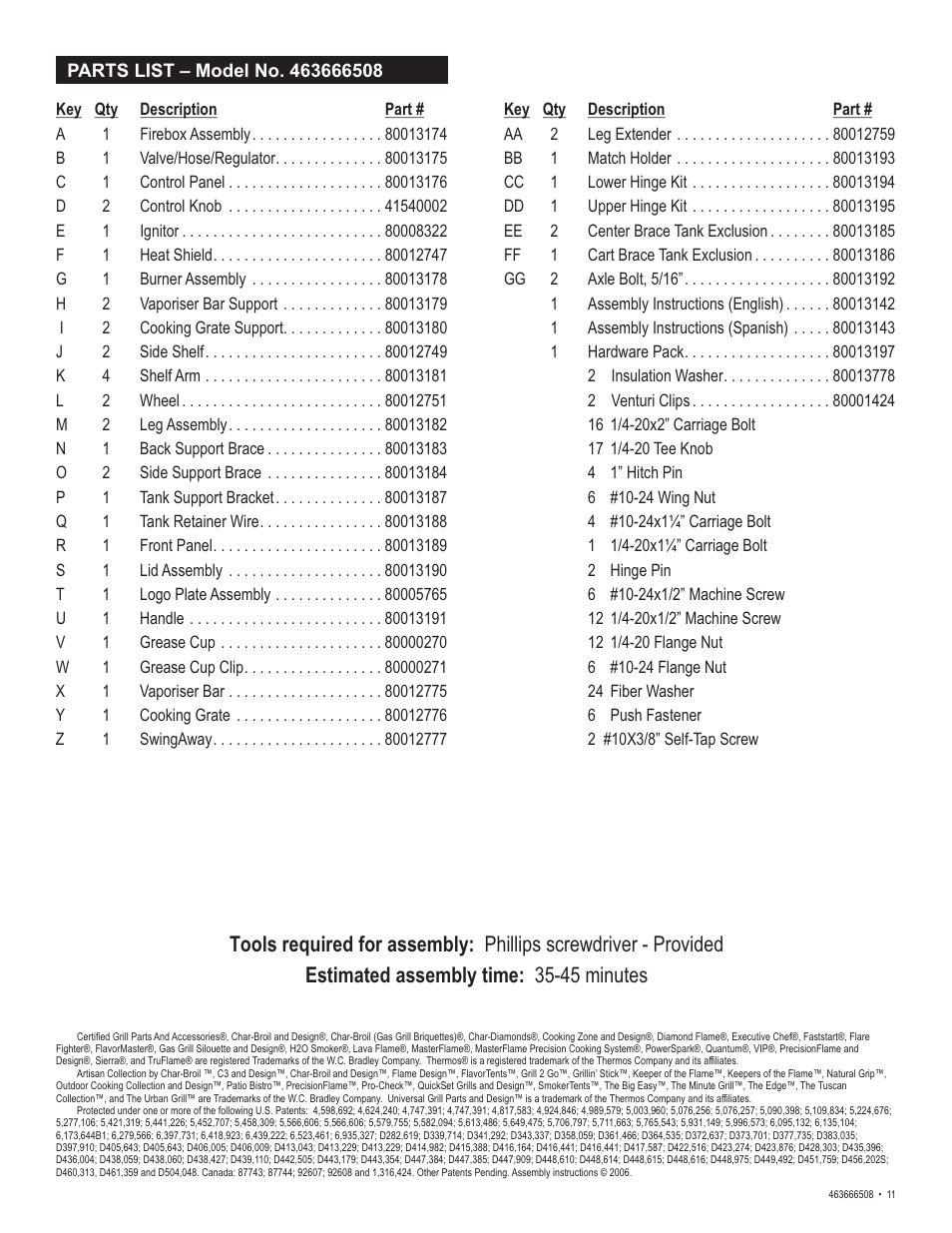 Char-Broil Charbroil QUickset 463666508 User Manual | Page 11 / 28