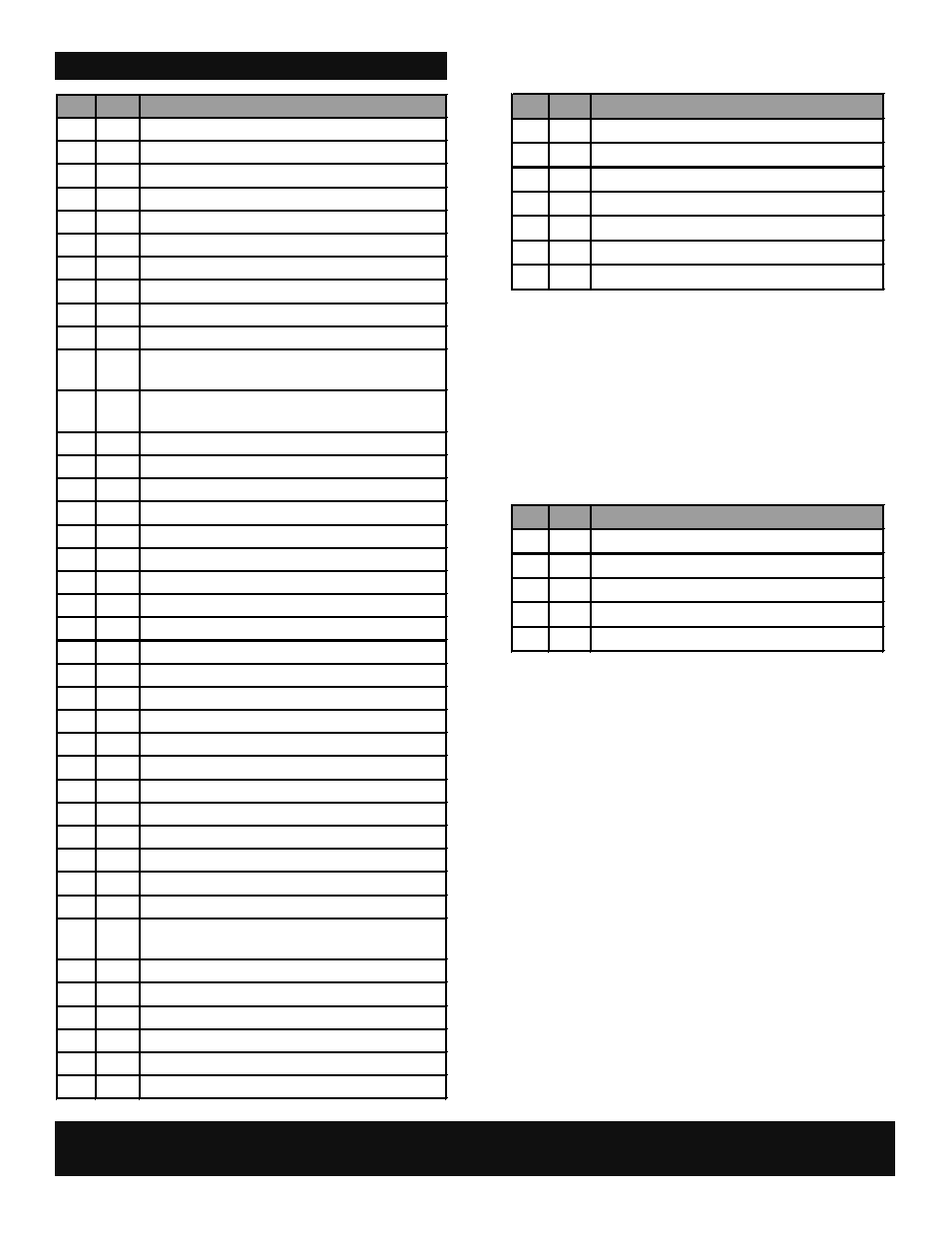 Char-Broil TRUINFRARED 463250512 User Manual | Page 11 / 36