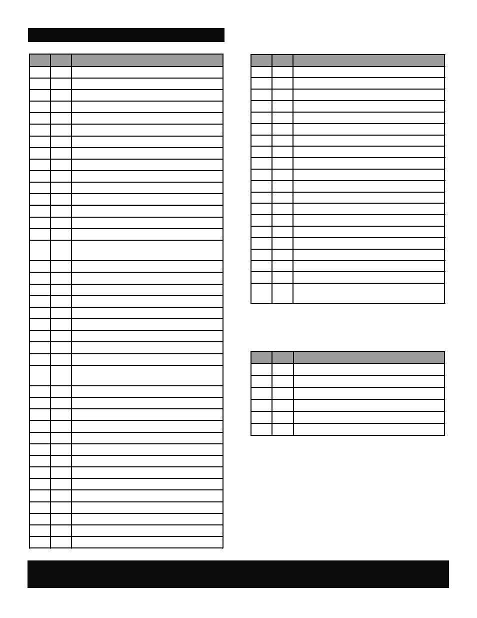 Char-Broil 463247311 User Manual | Page 12 / 32