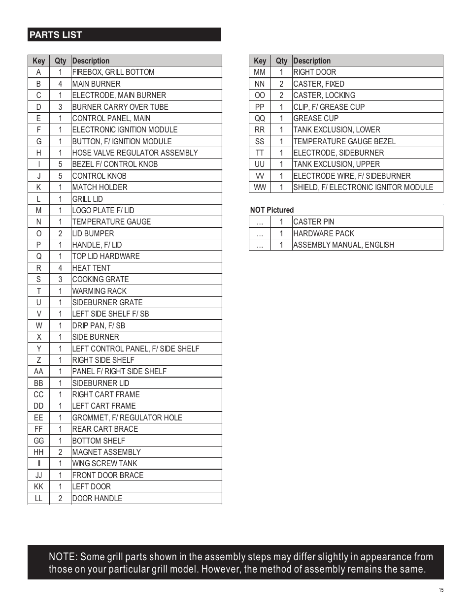 Char-Broil 463460712 User Manual | Page 15 / 32