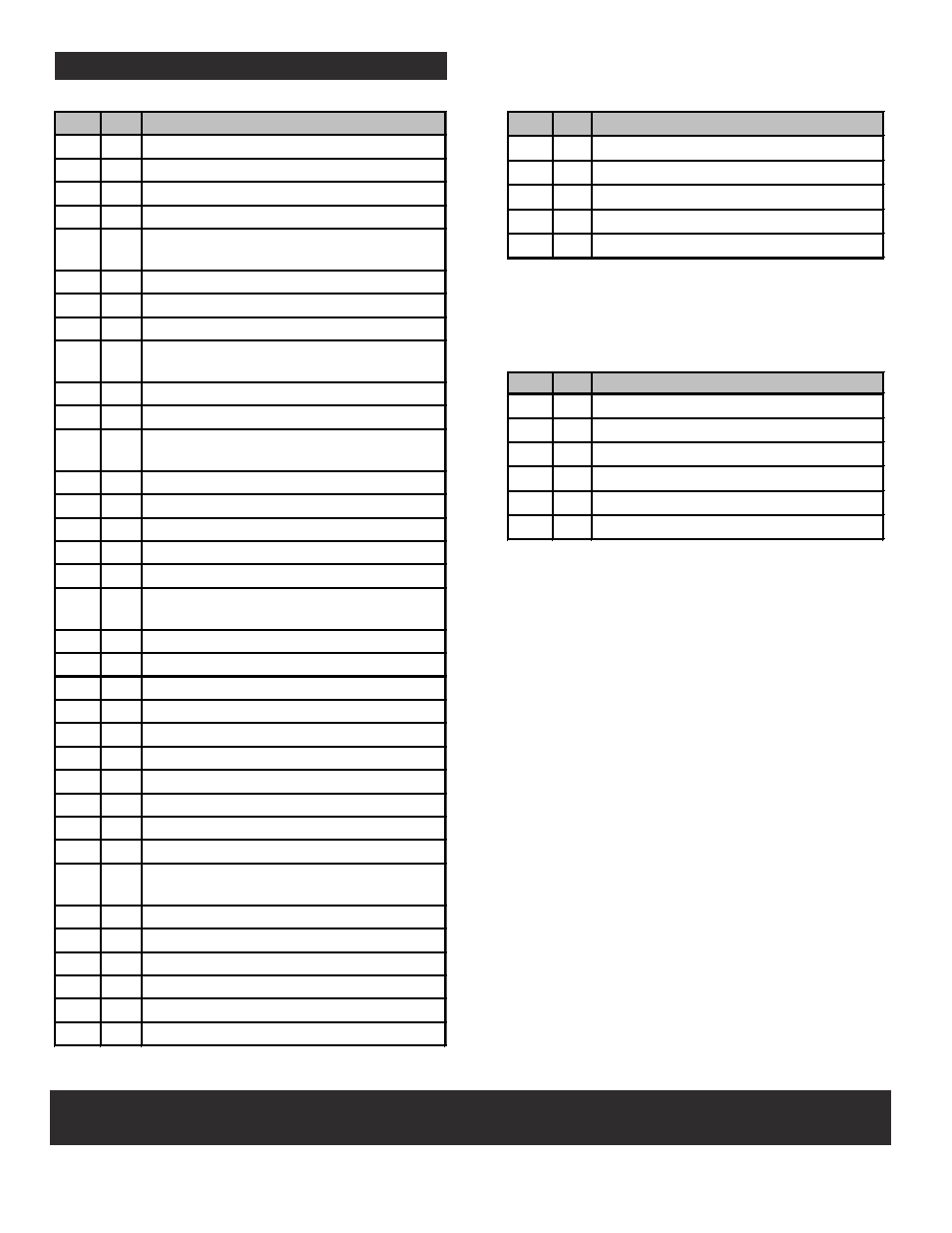 Char-Broil 463262211 User Manual | Page 11 / 28