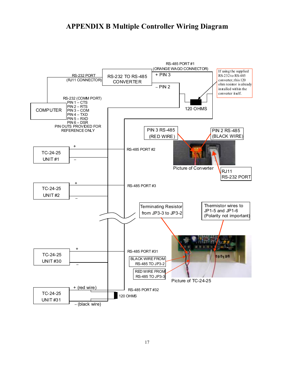 Appendix b multiple controller wiring diagram | TE Technology TC-24-25 User Manual | Page 17 / 35