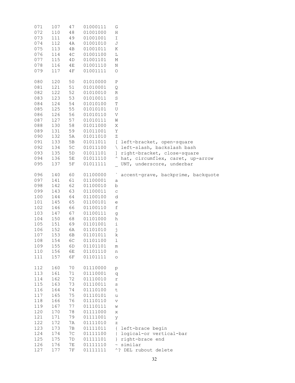 TE Technology TC-24-25 User Manual | Page 32 / 35