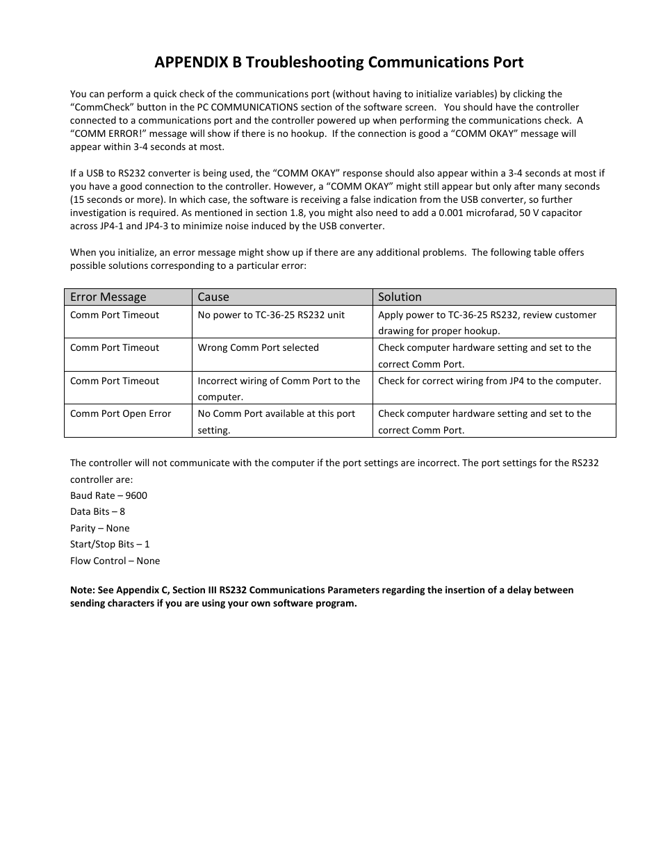 Appendix b troubleshooting communications port | TE Technology TC-36-25-RS232 User Manual | Page 41 / 59