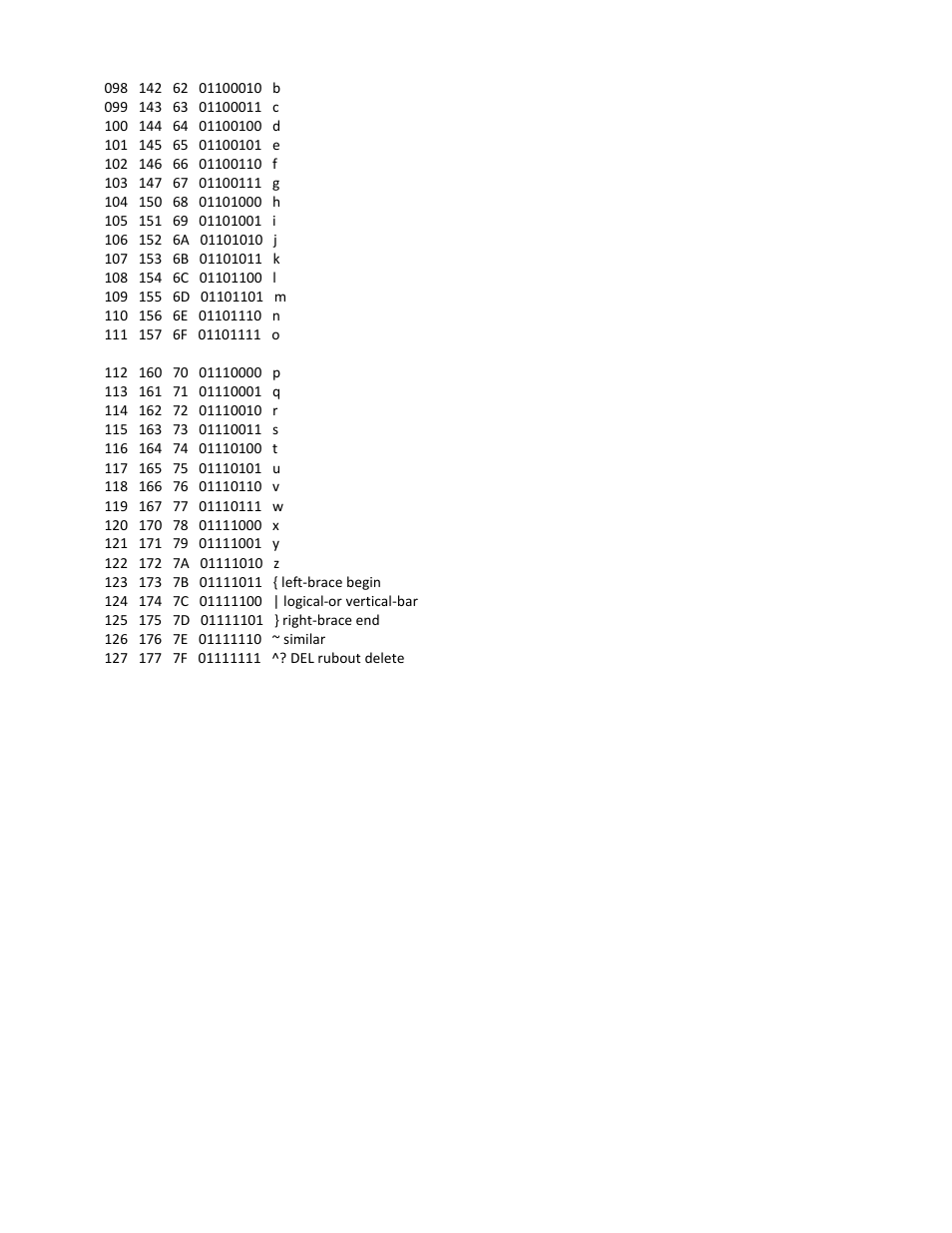 TE Technology TC-36-25-RS232 User Manual | Page 54 / 59