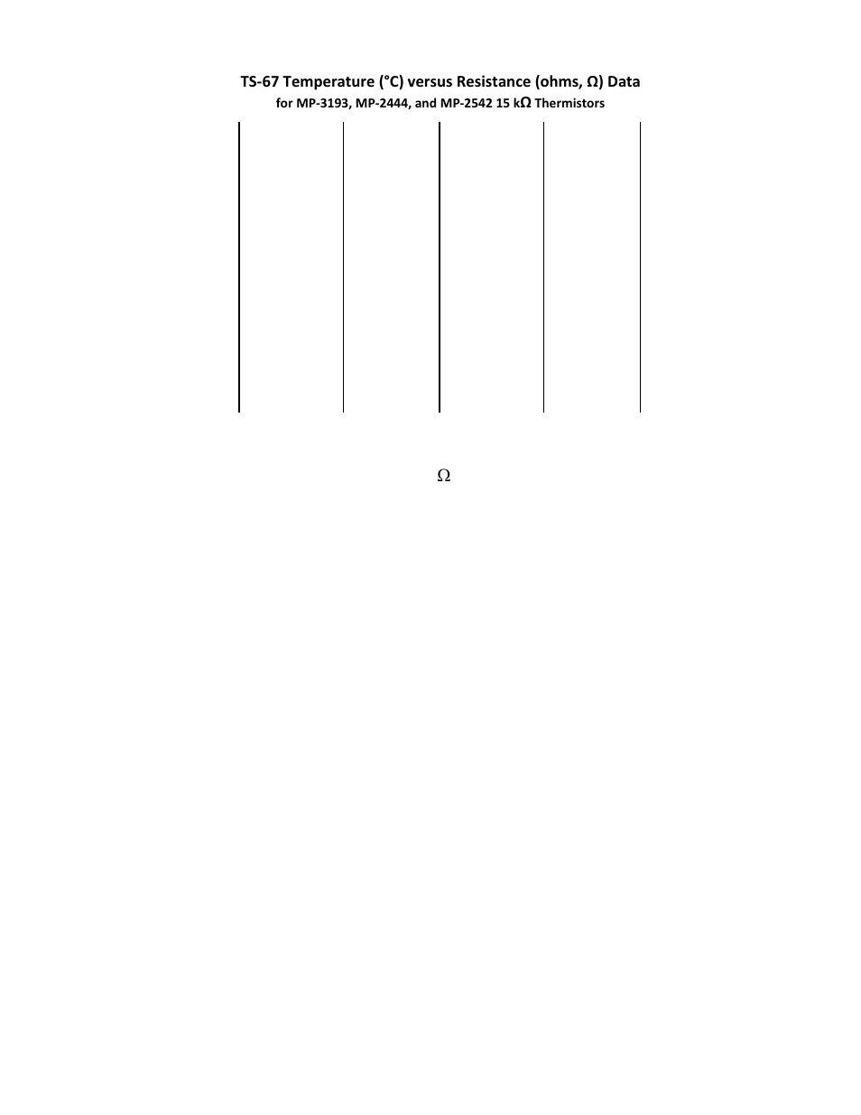 Thermistors | TE Technology TC-36-25-RS232 User Manual | Page 56 / 59