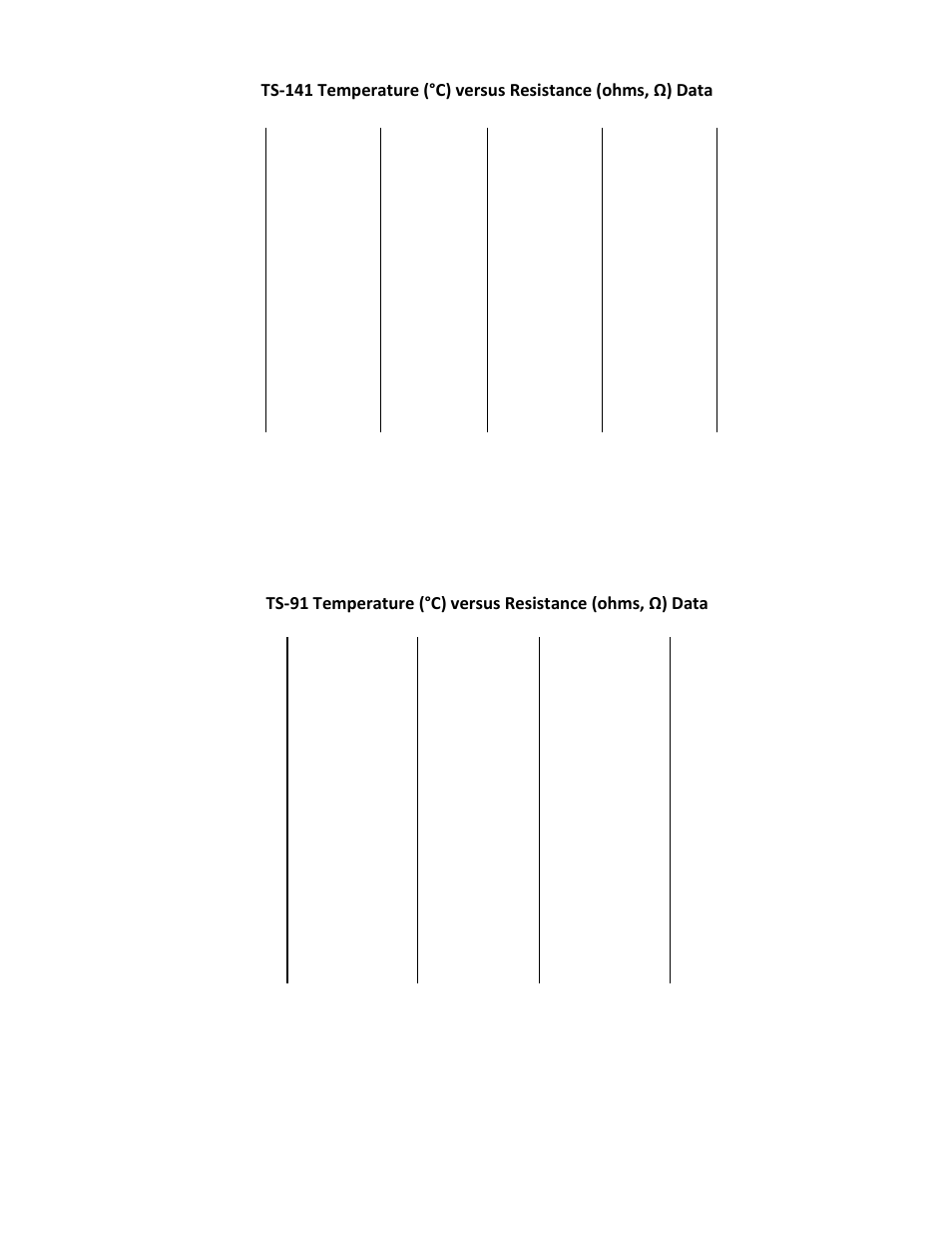 TE Technology TC-36-25-RS232 User Manual | Page 57 / 59