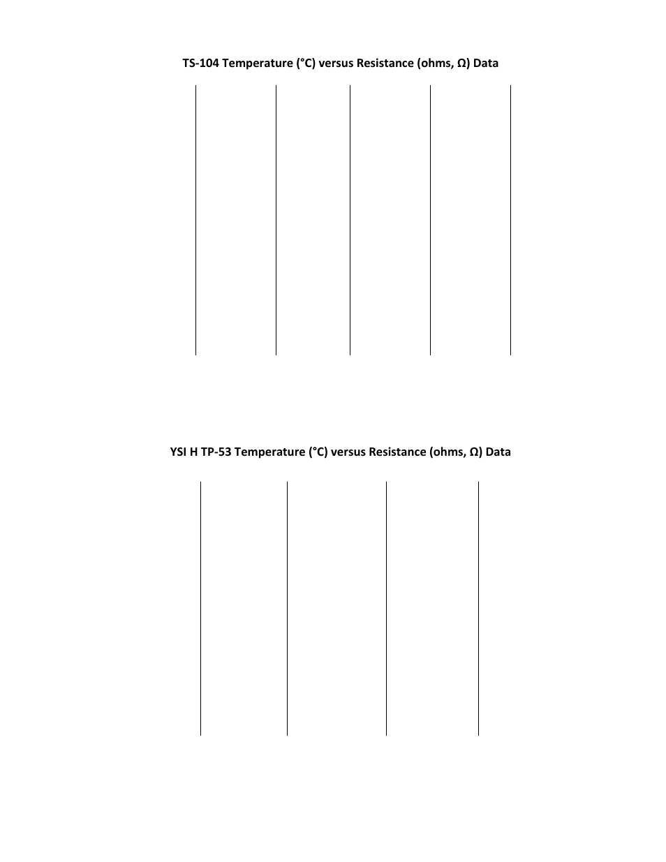 TE Technology TC-36-25-RS232 User Manual | Page 59 / 59