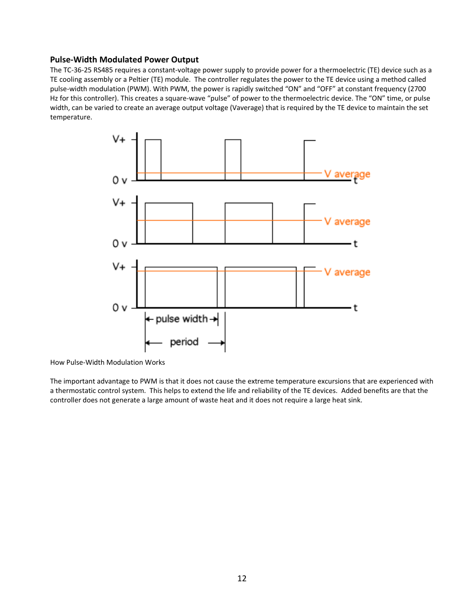 TE Technology TC-36-25-RS485 User Manual | Page 12 / 61