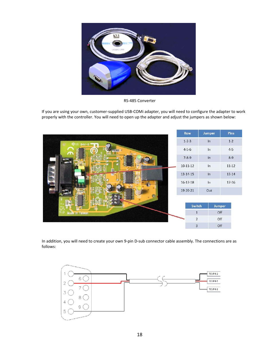 TE Technology TC-36-25-RS485 User Manual | Page 18 / 61