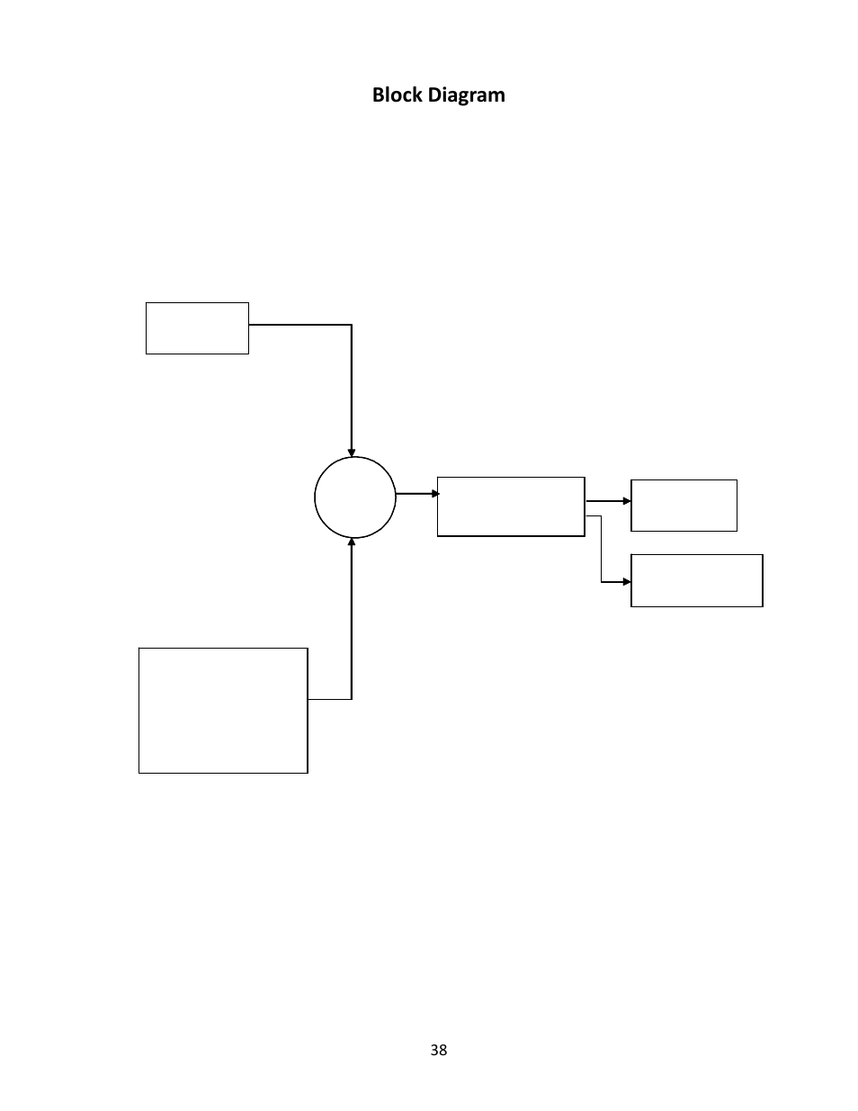 Block diagram | TE Technology TC-36-25-RS485 User Manual | Page 38 / 61