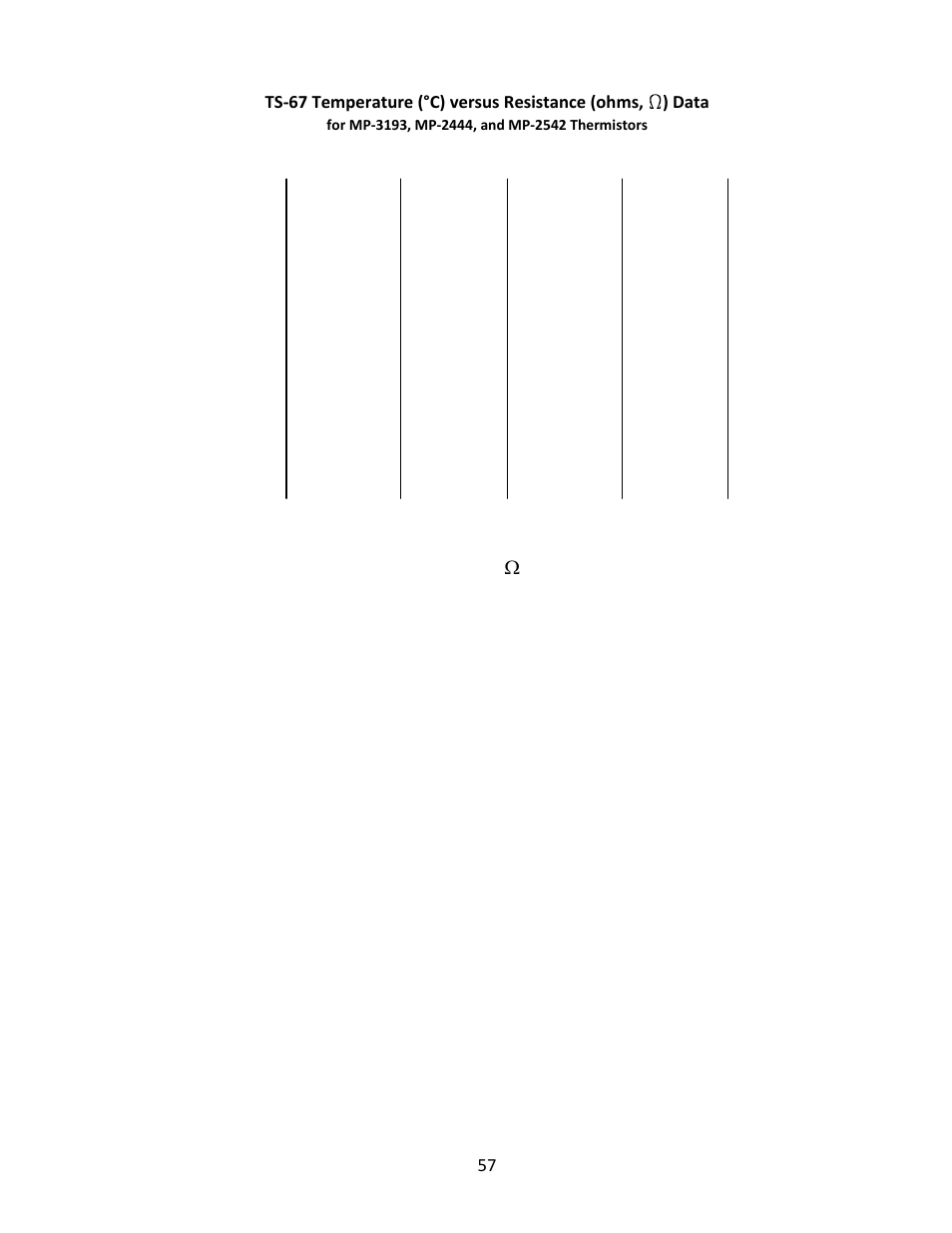 TE Technology TC-36-25-RS485 User Manual | Page 57 / 61