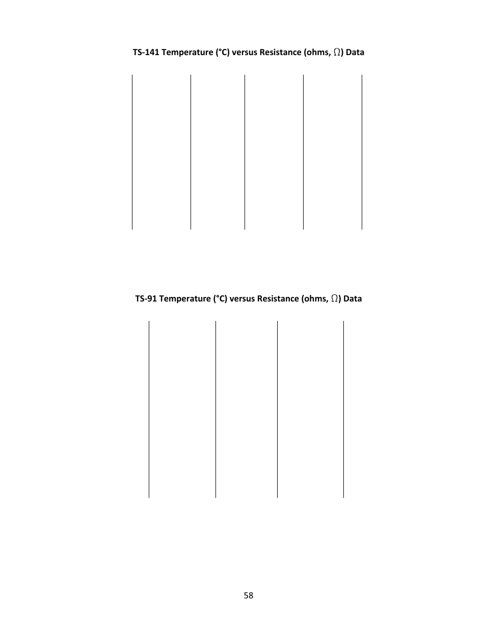 TE Technology TC-36-25-RS485 User Manual | Page 58 / 61