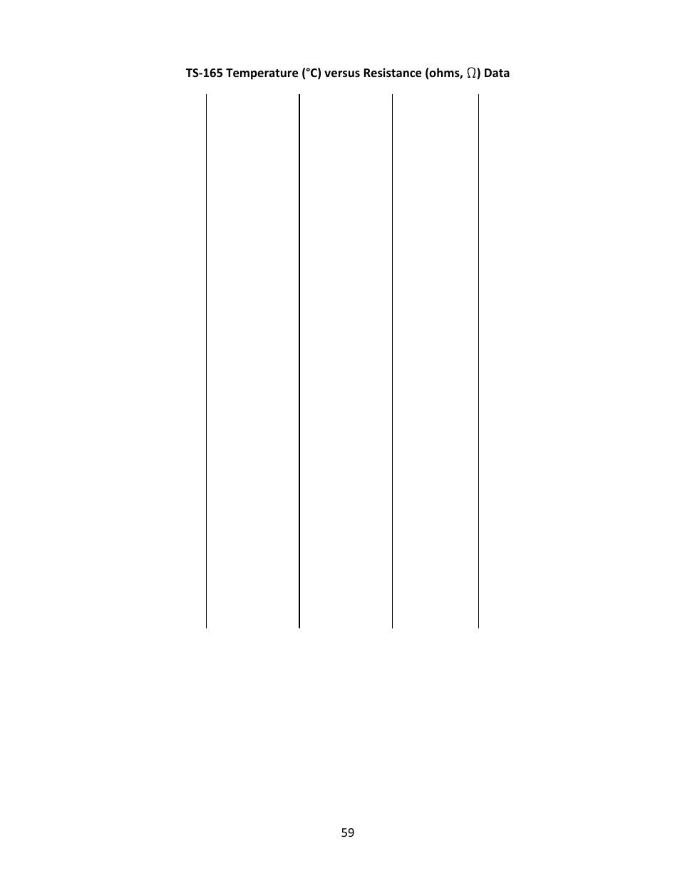 TE Technology TC-36-25-RS485 User Manual | Page 59 / 61