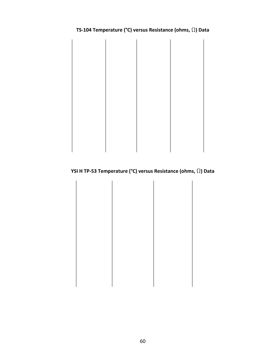 TE Technology TC-36-25-RS485 User Manual | Page 60 / 61
