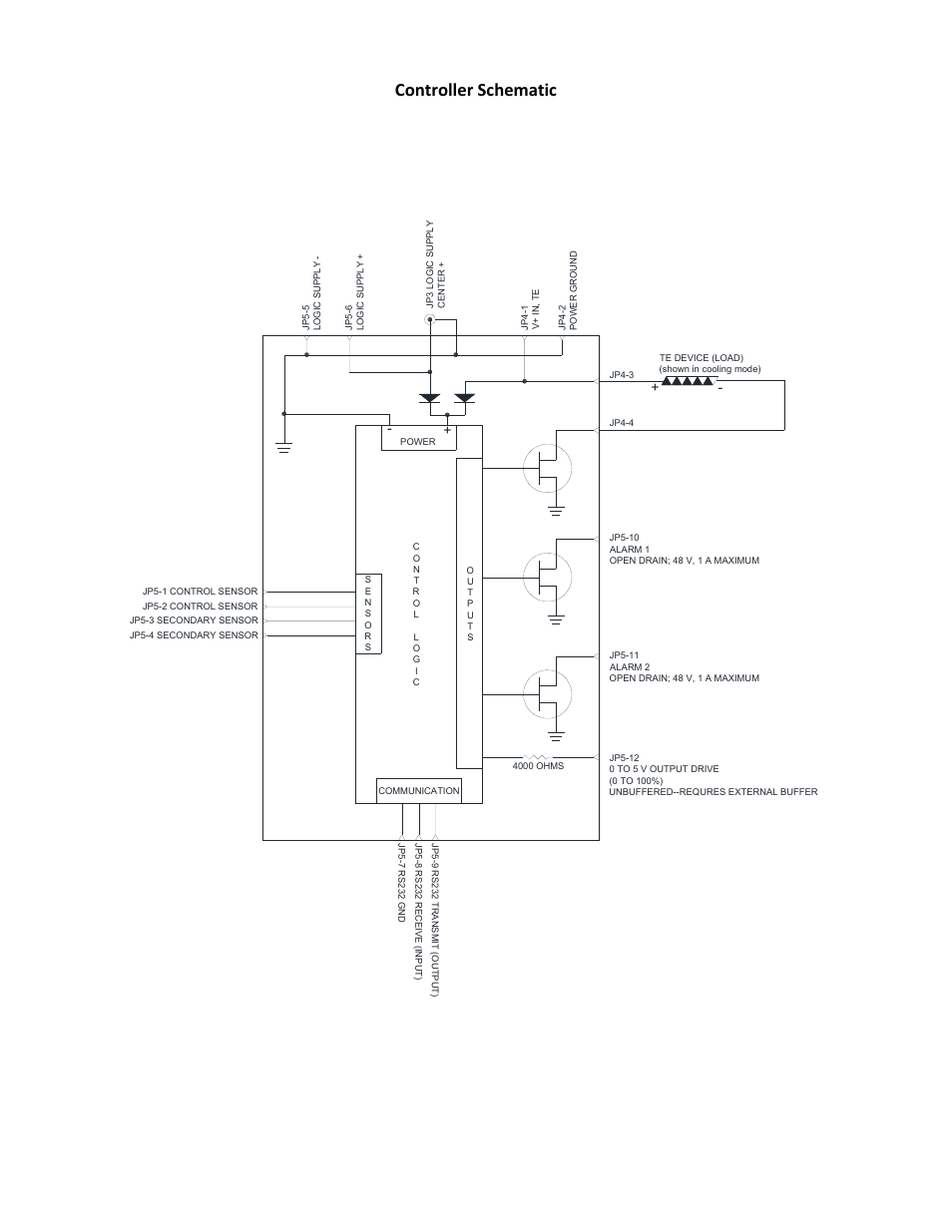 36 controller schematic | TE Technology TC-48-20 User Manual | Page 36 / 58
