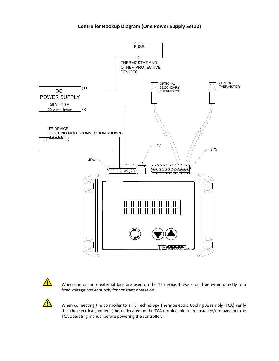 Dc power supply | TE Technology TC-48-20 User Manual | Page 37 / 58
