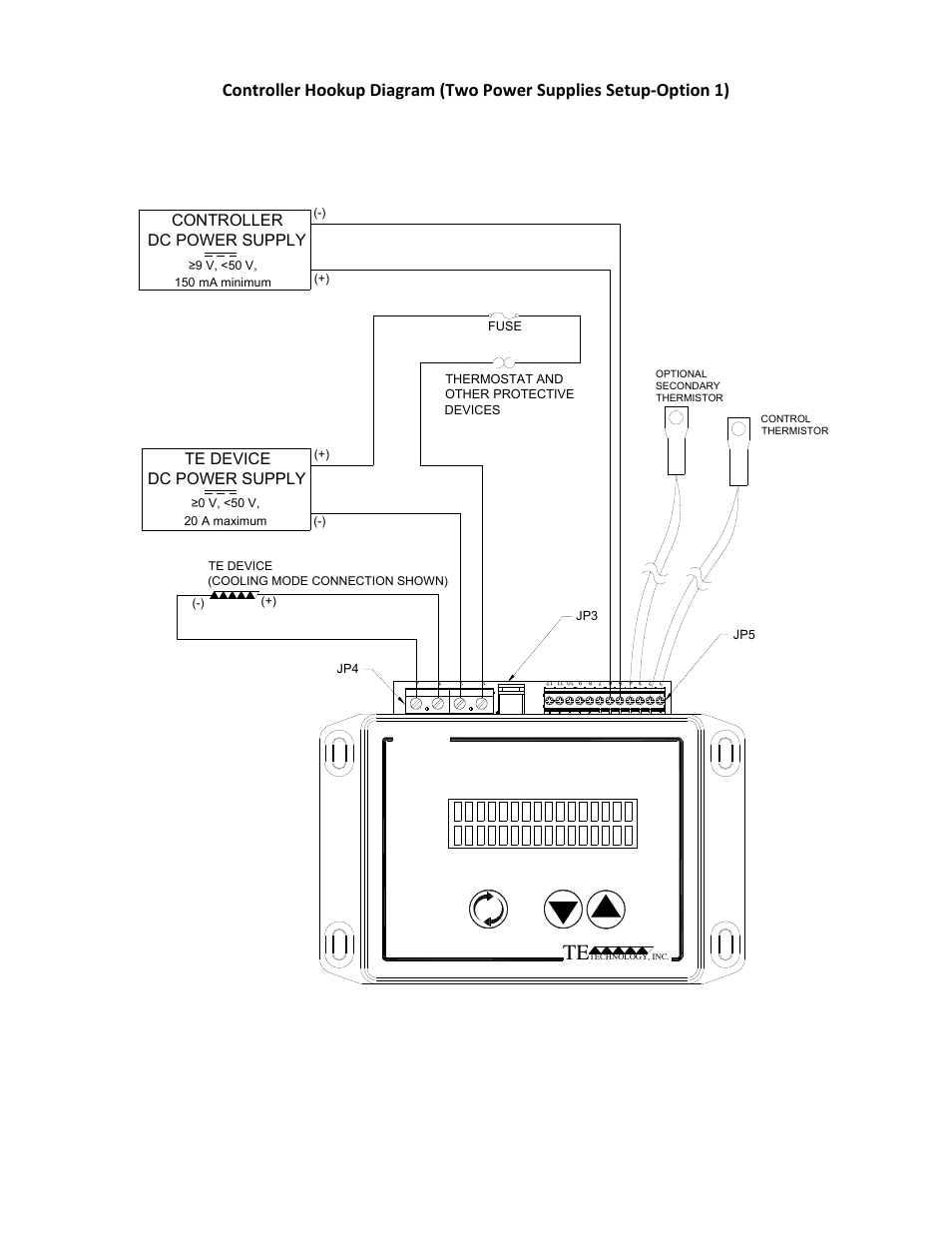 Te device dc power supply, Controller dc power supply | TE Technology TC-48-20 User Manual | Page 38 / 58