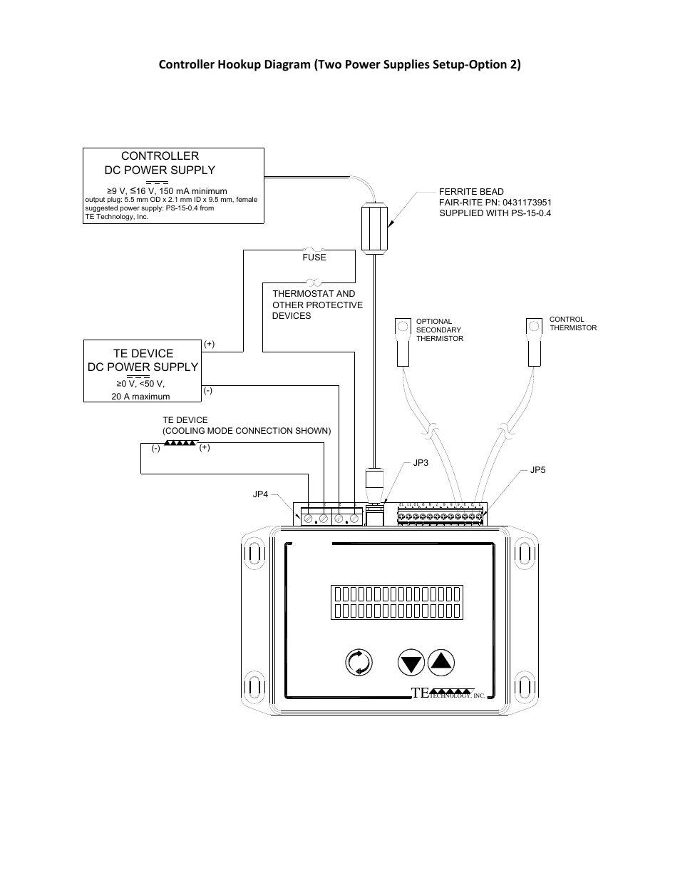 Te device dc power supply, Controller dc power supply | TE Technology TC-48-20 User Manual | Page 39 / 58