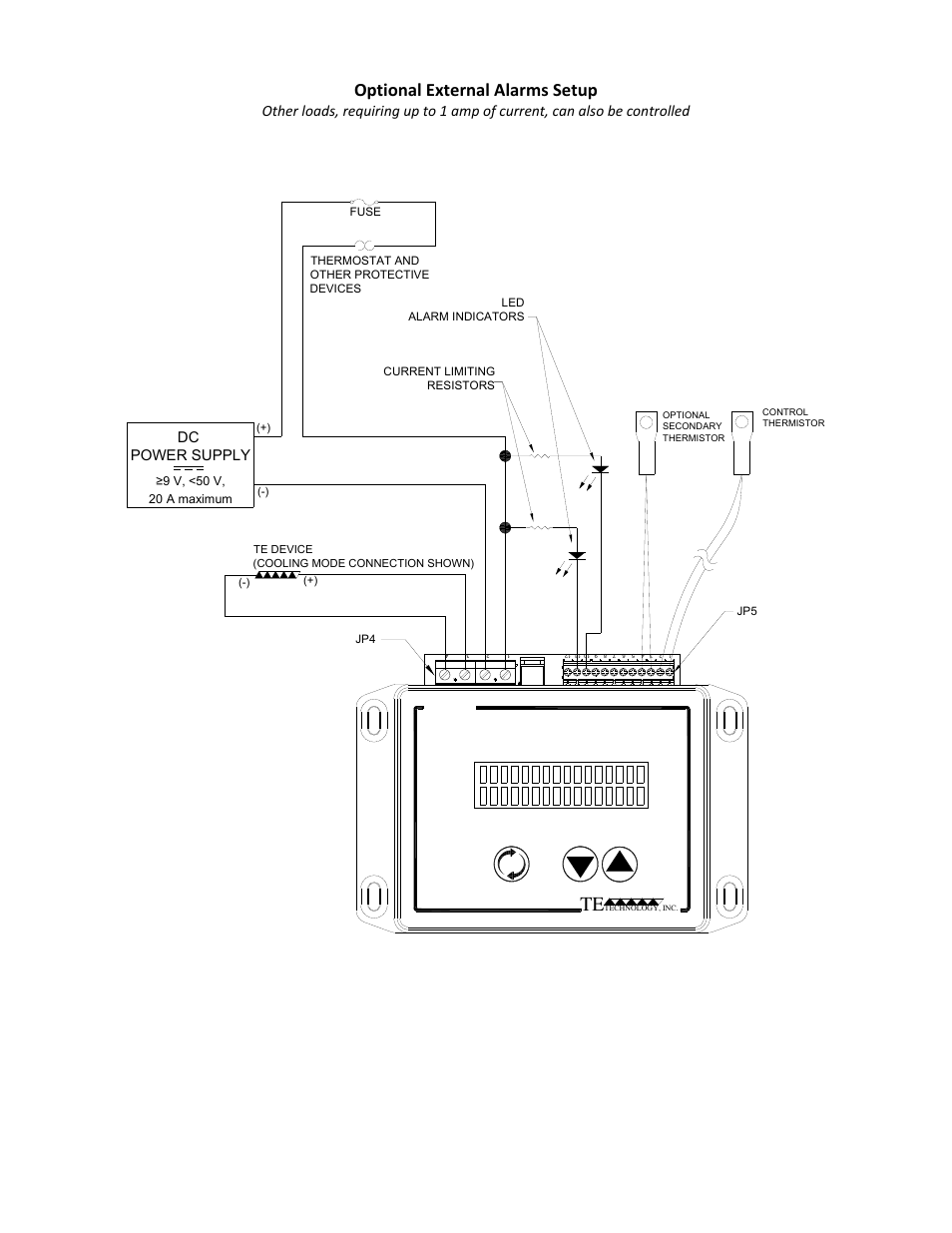 41 optional external alarms setup, Dc power supply | TE Technology TC-48-20 User Manual | Page 41 / 58