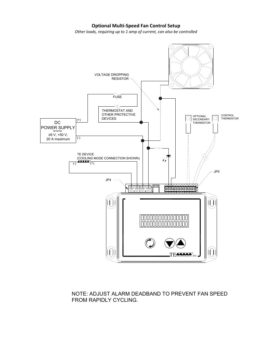 42 optional multi‐speed fan control setup, Dc power supply | TE Technology TC-48-20 User Manual | Page 42 / 58