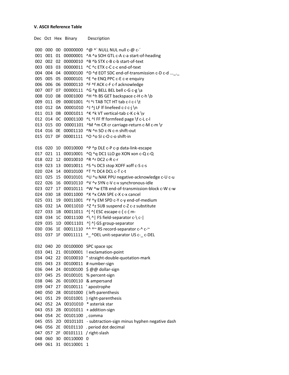TE Technology TC-48-20 User Manual | Page 56 / 58
