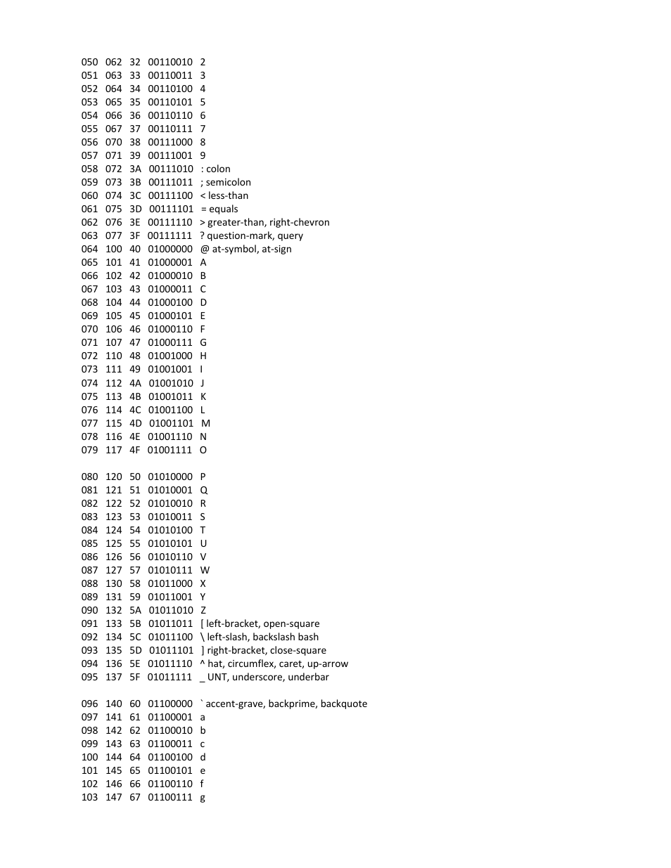 TE Technology TC-48-20 User Manual | Page 57 / 58