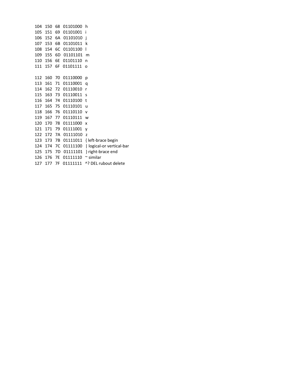 TE Technology TC-48-20 User Manual | Page 58 / 58