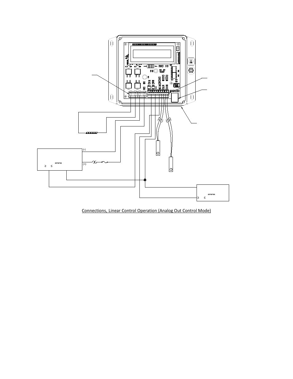 Connections, Linear control operation (analog out control mode) | TE Technology TC-720 User Manual | Page 21 / 98