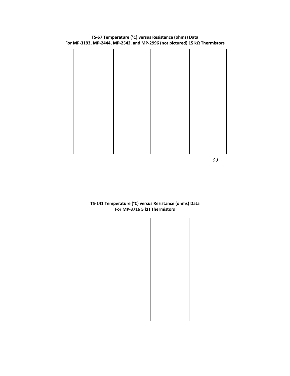 TE Technology TC-720 User Manual | Page 70 / 98