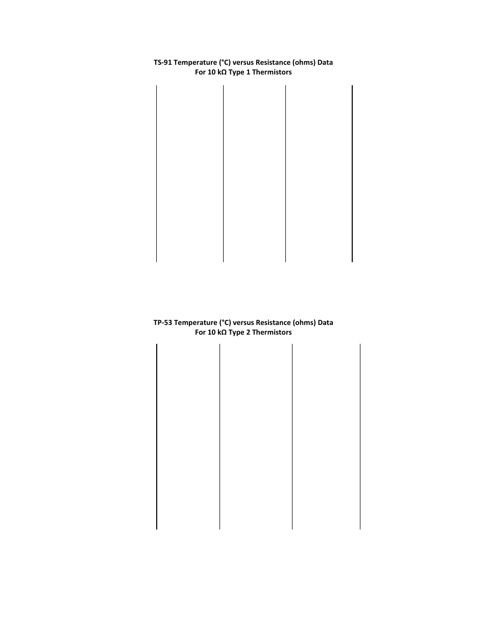 TE Technology TC-720 User Manual | Page 71 / 98