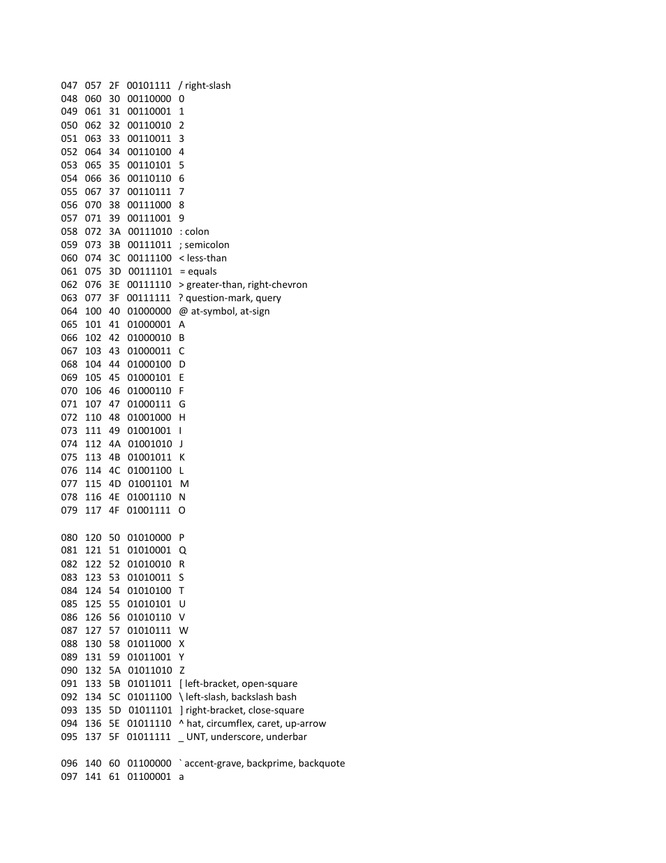 TE Technology TC-720 User Manual | Page 90 / 98