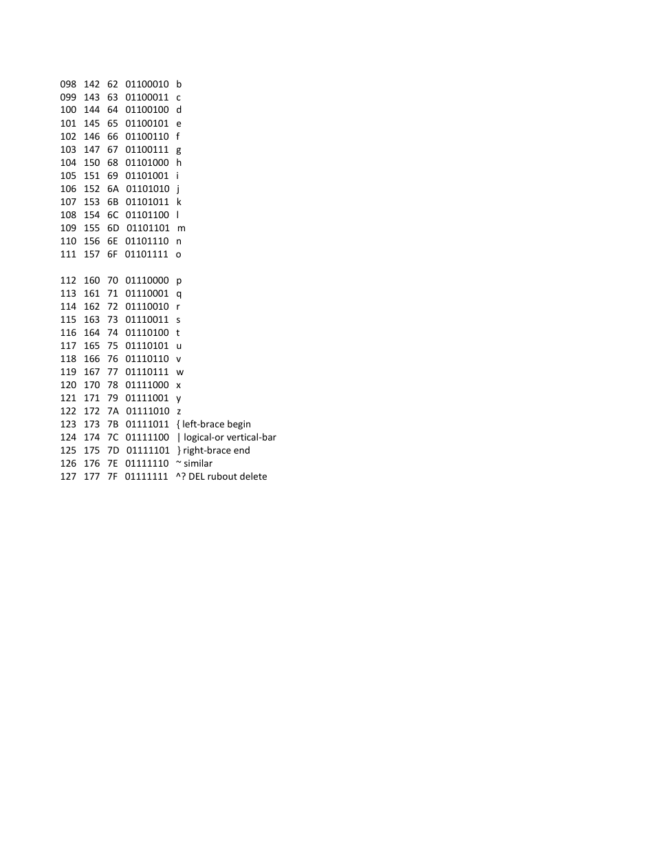 TE Technology TC-720 User Manual | Page 91 / 98