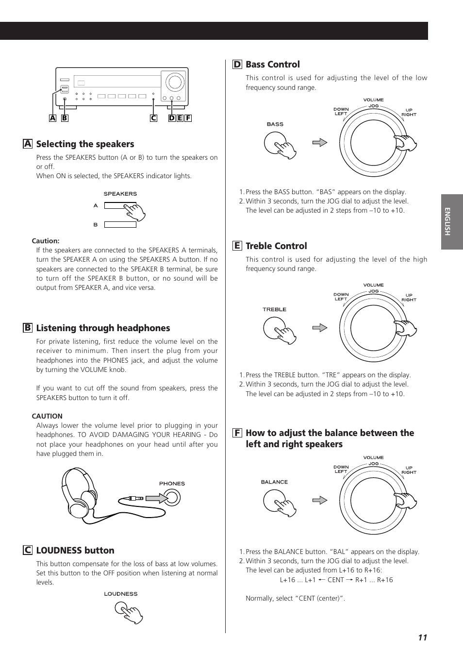 Teac AG-790 User Manual | Page 11 / 100
