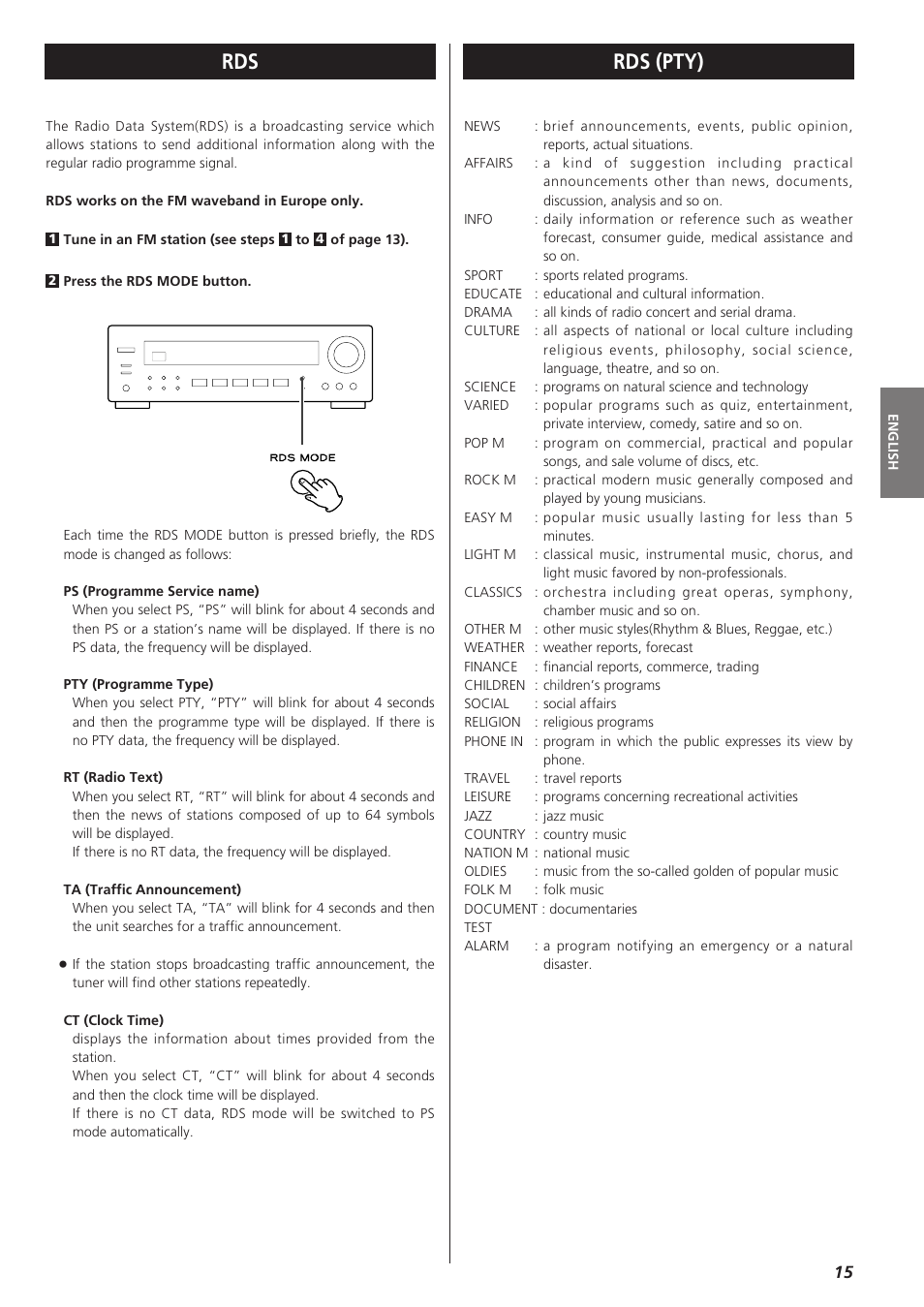 Rds (pty) | Teac AG-790 User Manual | Page 15 / 100