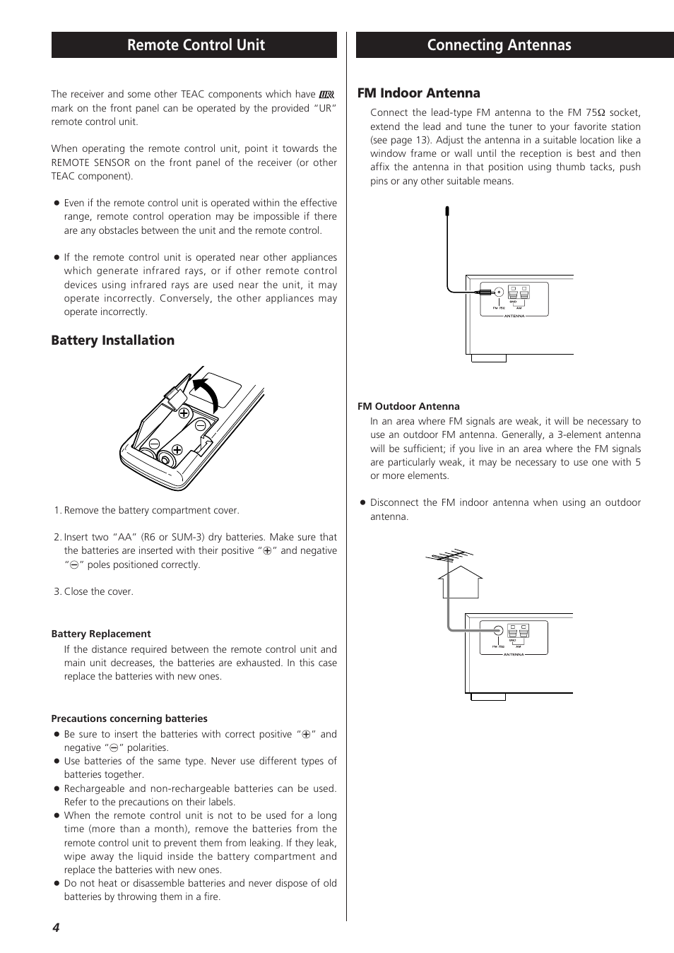 Connecting antennas, Remote control unit, Fm indoor antenna | Battery installation | Teac AG-790 User Manual | Page 4 / 100