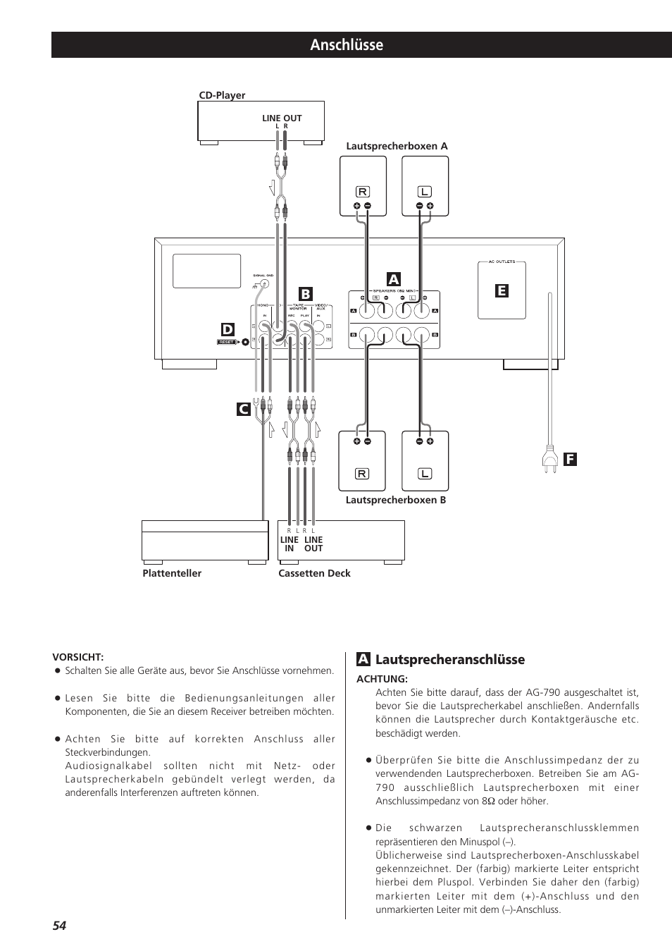 Anschlüsse, Lautsprecheranschlüsse | Teac AG-790 User Manual | Page 54 / 100