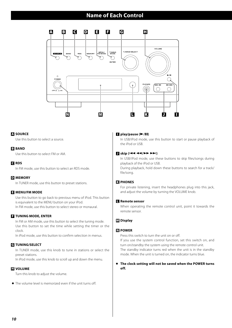 Name of each control | Teac AG-H380 User Manual | Page 10 / 32