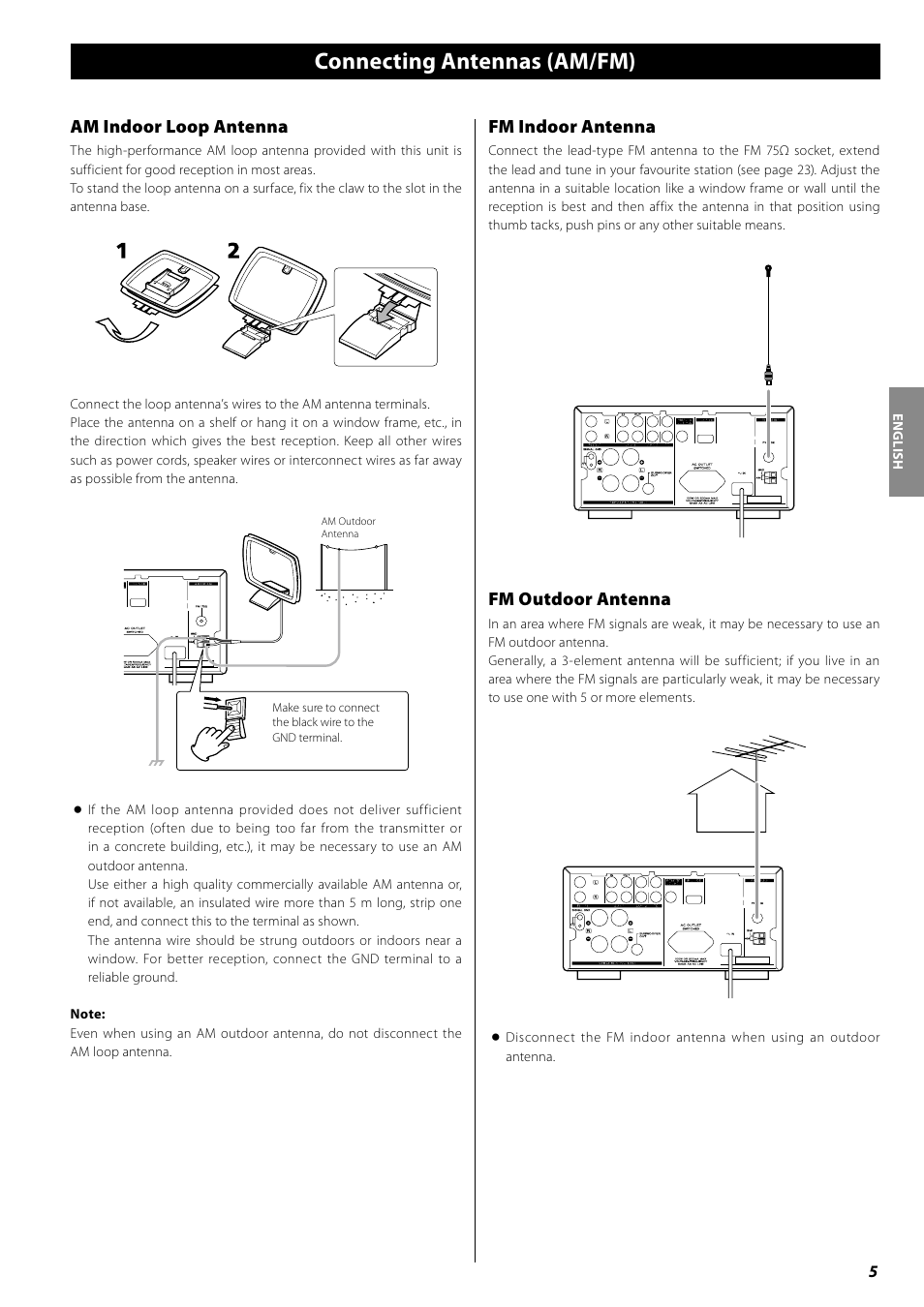 Connecting antennas (am/fm), Fm indoor antenna, Fm outdoor antenna | Am indoor loop antenna | Teac AG-H380 User Manual | Page 5 / 32