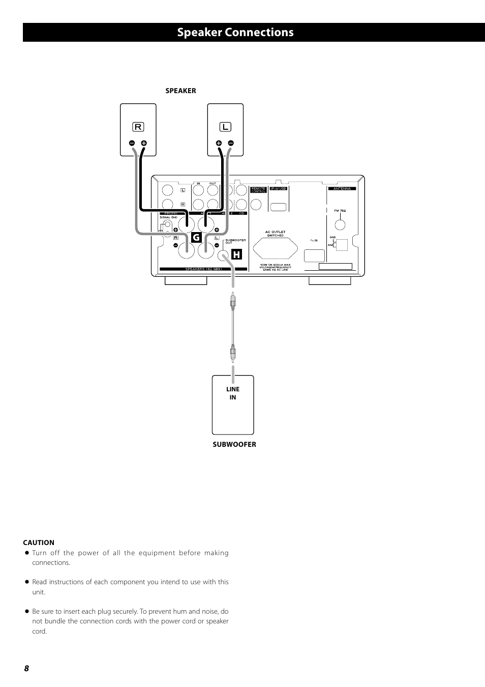 Speaker connections | Teac AG-H380 User Manual | Page 8 / 32