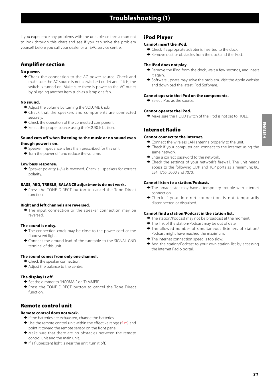 Troubleshooting, Troubleshooting (1), Remote control unit | Ipod player, Internet radio | Teac AG-H600NT User Manual | Page 31 / 96